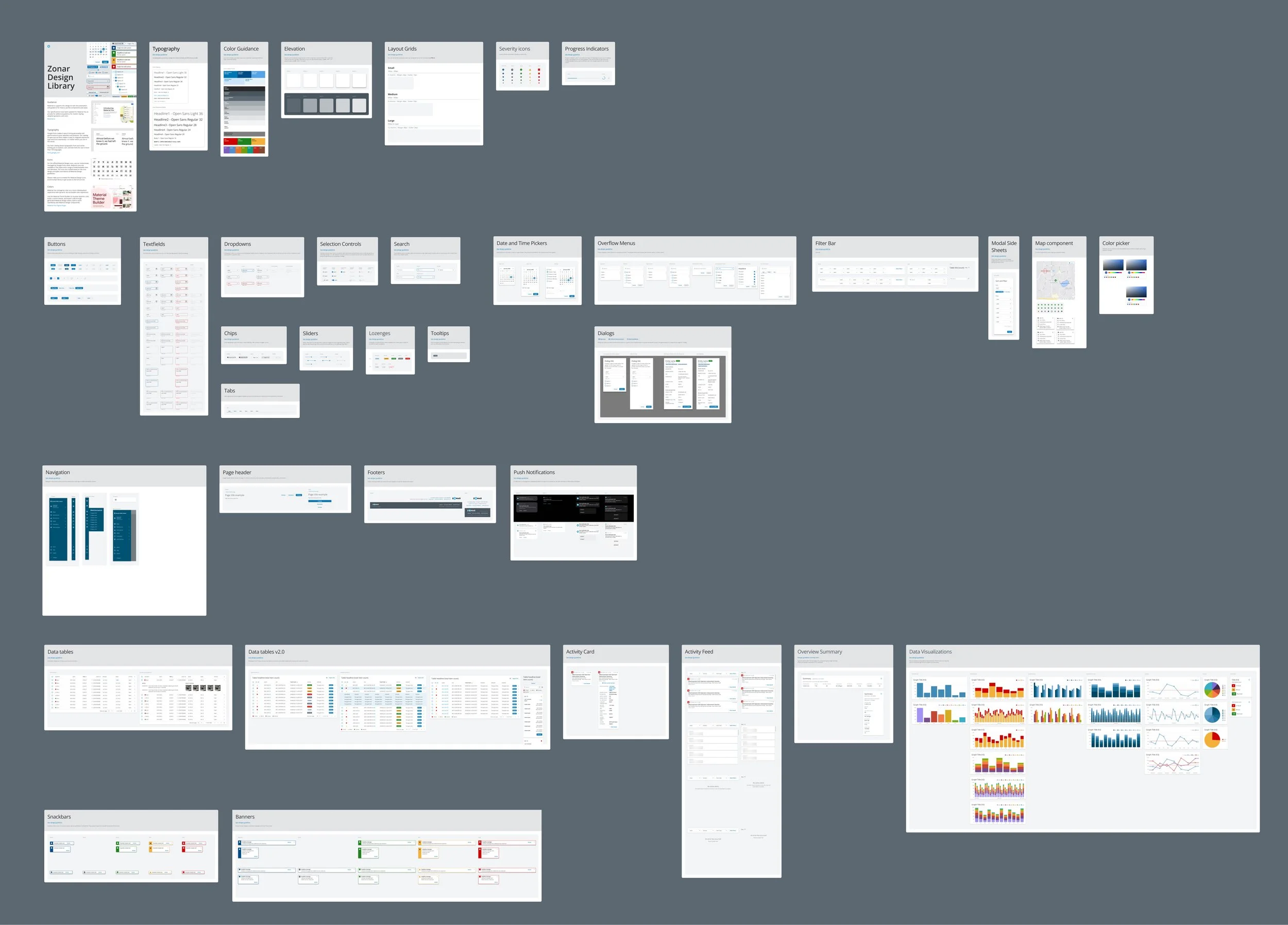 ZUI — Sean O'Brien